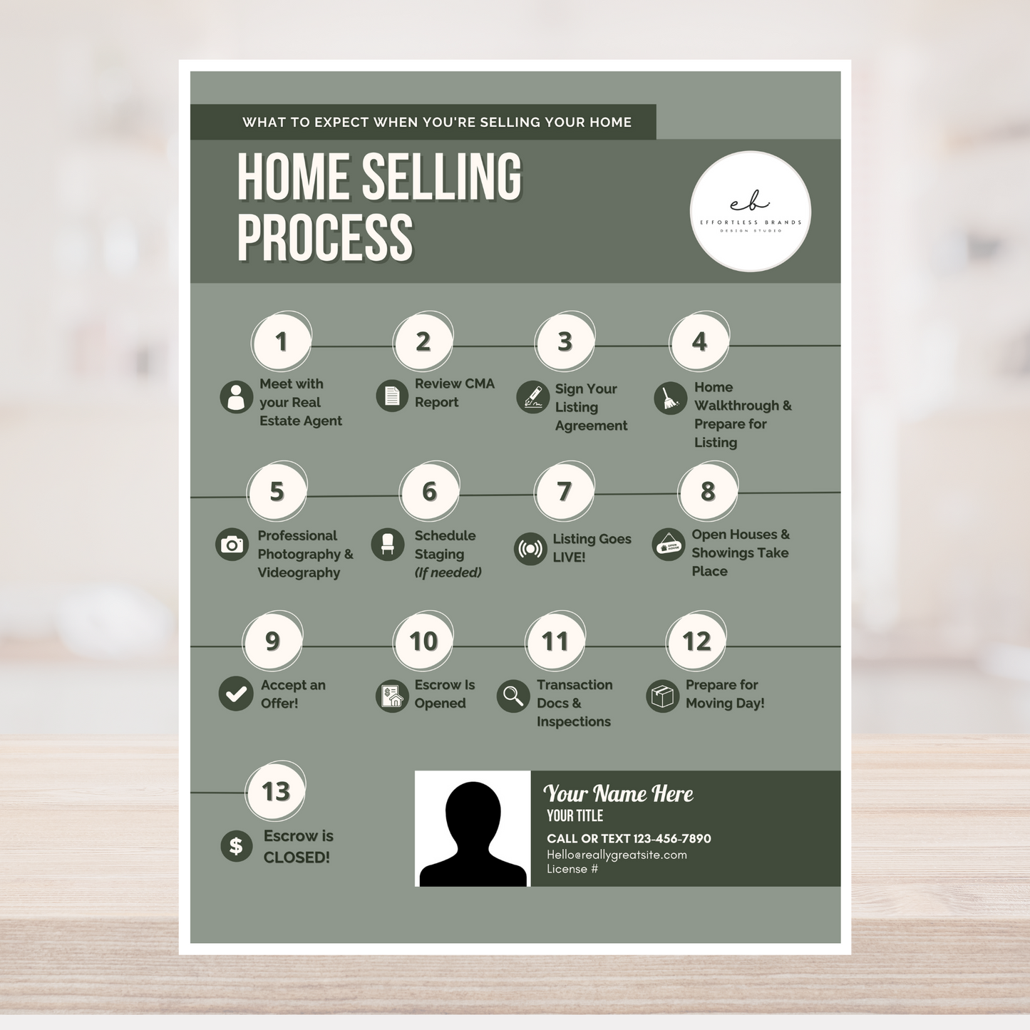 4 Pack - Selling Process & Seller Prep Checklist (Boho)