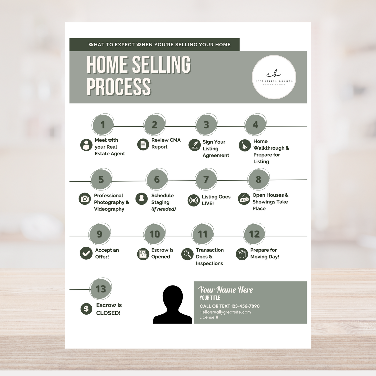 4 Pack - Selling Process & Seller Prep Checklist (Boho)